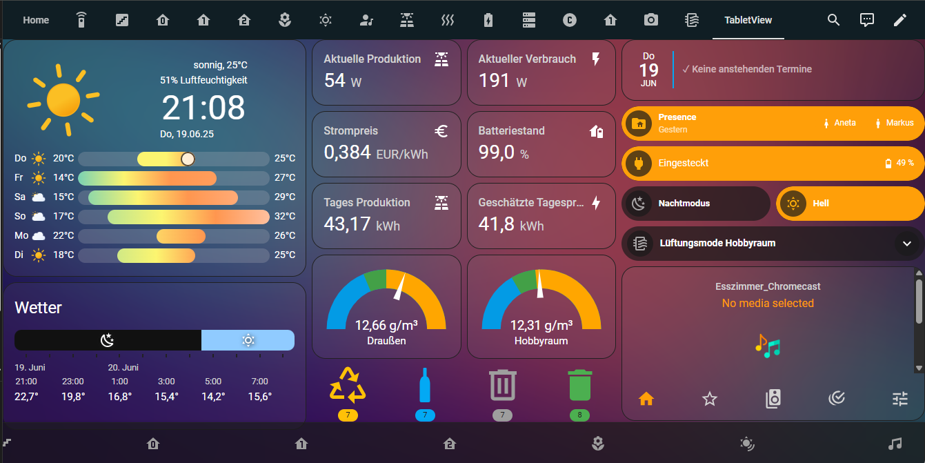 Home Assistant Dashboard für Immobilienentwickler